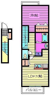 ゼフィール(1LDK/2階)の間取り写真