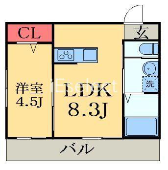 ラ・ターナ本千葉(1LDK/2階)の間取り写真