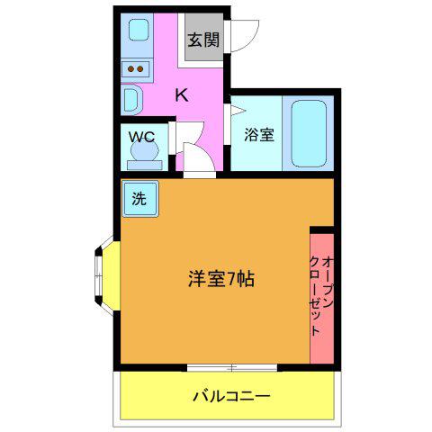 MILLET(1K/2階)の間取り写真