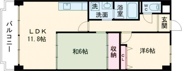 サンハイツ上町1(2LDK/6階)の間取り写真