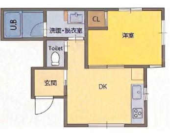 ROSSO鴻巣(1DK/1階)の間取り写真