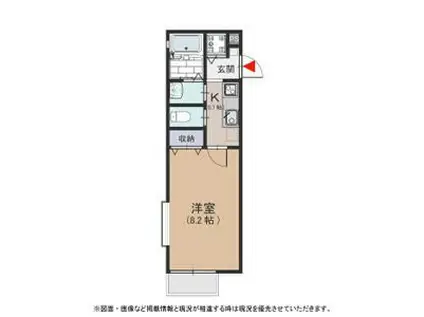 グリーンヴィル八雲 A(1K/1階)の間取り写真