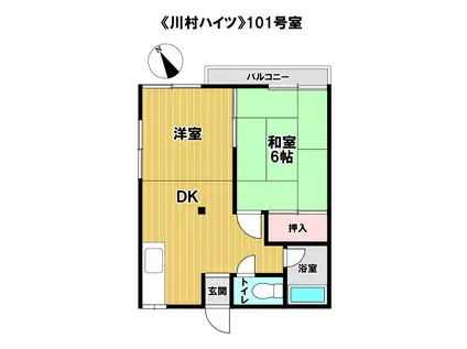 川村ハイツ(2DK/1階)の間取り写真
