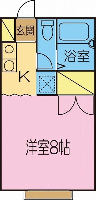 グリーンヒルズ(1K/2階)の間取り写真