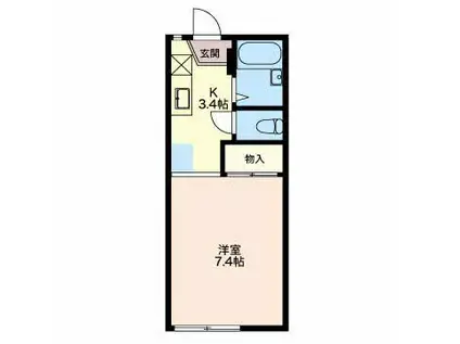 フローリッシュ(1K/1階)の間取り写真