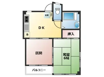 高木ビル(2DK/2階)の間取り写真