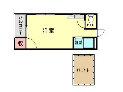 OASIS日吉台(ワンルーム/2階)の間取り写真