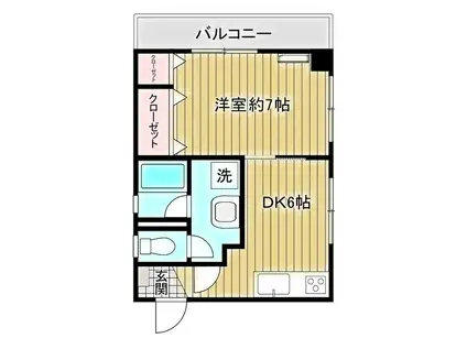 アネックス中山(1DK/2階)の間取り写真