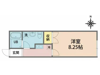 シェモア伊勢原(1K/1階)の間取り写真
