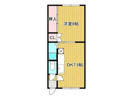 ハイツフロックス(1DK/1階)の間取り写真