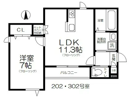 ガーデンズメゾンC&D(1LDK/2階)の間取り写真