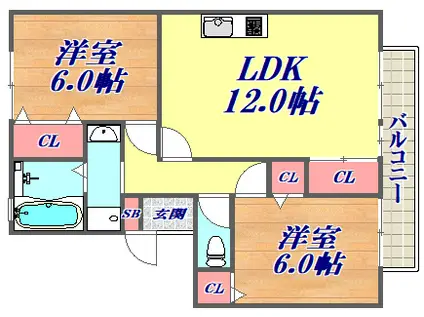 VOGELPLATSHONDA棟(2LDK/2階)の間取り写真