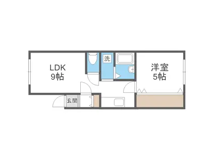 グレースコート川沿(1LDK/2階)の間取り写真