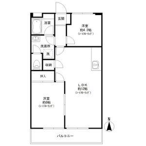 アネックスユタカ(2LDK/2階)の間取り写真