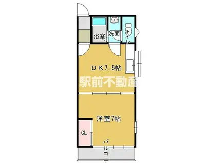 パレスディオ(1DK/1階)の間取り写真