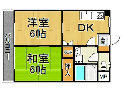 シャルムオーリンⅠ(2DK/2階)の間取り写真