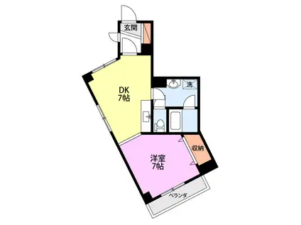 蓮潟 吉沢商会ビル(1DK/2階)の間取り写真