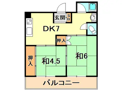 城山コーポラス(2DK/3階)の間取り写真