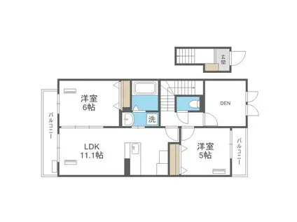 シャルマン青葉B棟(2LDK/2階)の間取り写真