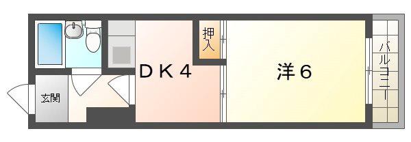 レーベンスフロー長池(1DK/2階)の間取り写真