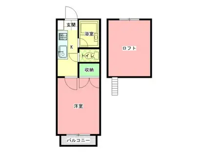 ベルフォーレ(1K/2階)の間取り写真