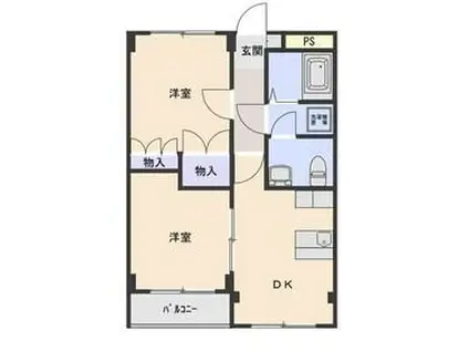 ドルフィン高井(2DK/1階)の間取り写真