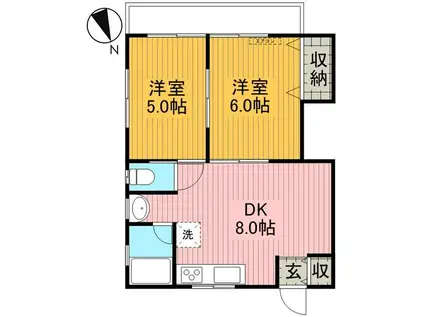 サンケン・ハイツ(2DK/2階)の間取り写真