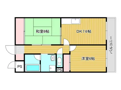 ラ・ヴェリタ田島(2DK/3階)の間取り写真