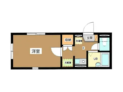 Sコート(1K/1階)の間取り写真