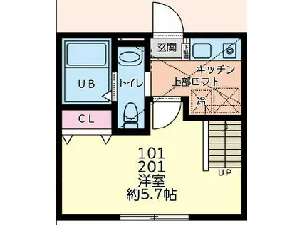 エムケーワイ淵野辺(1K/2階)の間取り写真