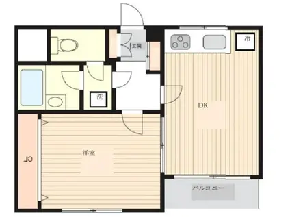 プラムコート沼袋(1DK/3階)の間取り写真