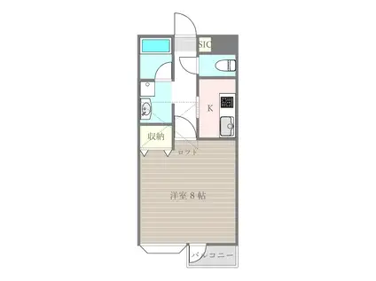 FUJI倶楽部ハウス(1K/2階)の間取り写真