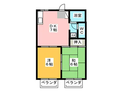 メゾンひらの台2号棟(2DK/2階)の間取り写真