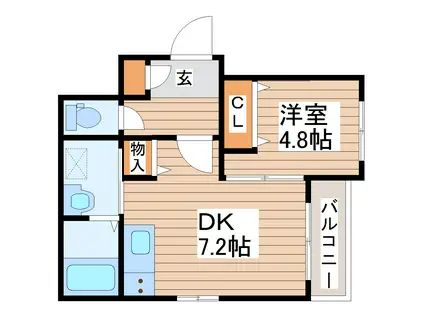 ベレオ米ケ袋(1DK/2階)の間取り写真