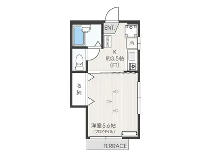 サンフラワーヤワタB(1K/1階)の間取り写真