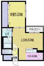 グランドサクセス千歳(1LDK/3階)の間取り写真