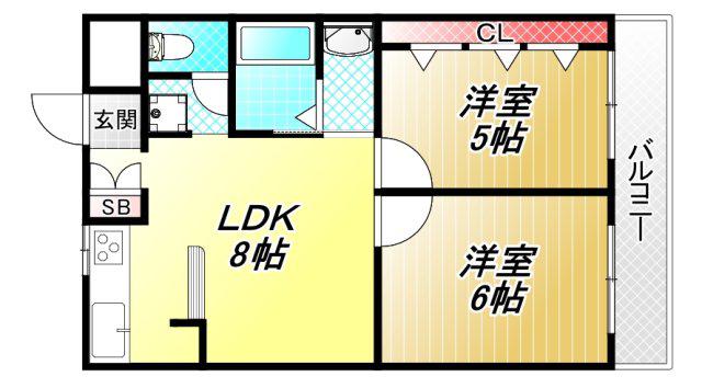小林マンション(2LDK/3階)の間取り写真