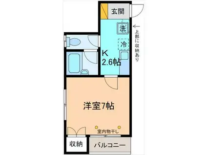 ドミールII(1K/1階)の間取り写真