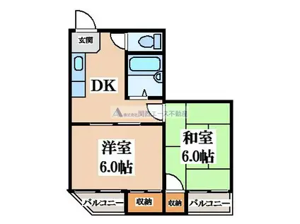 ラウンド ツウ 鴻池(2DK/3階)の間取り写真