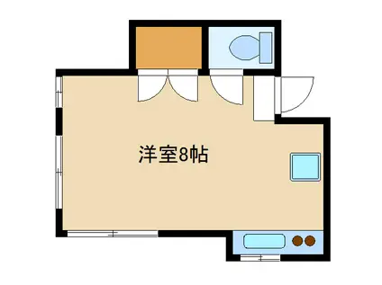 吉田荘(ワンルーム/2階)の間取り写真