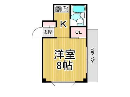 第1モギハイツ(1K/3階)の間取り写真