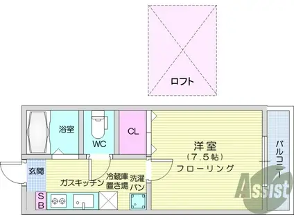 ロフトハイムセロー(1K/2階)の間取り写真