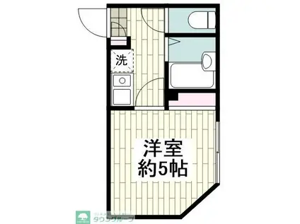 ルークス蒲田II(1K/2階)の間取り写真