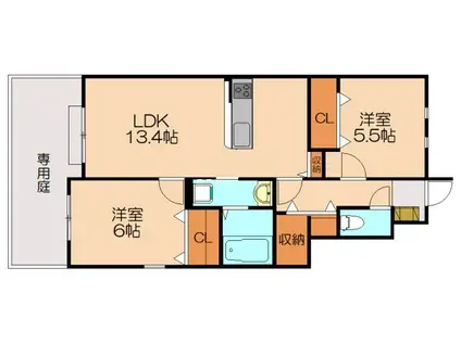 ハピネス南里B(2LDK/1階)の間取り写真