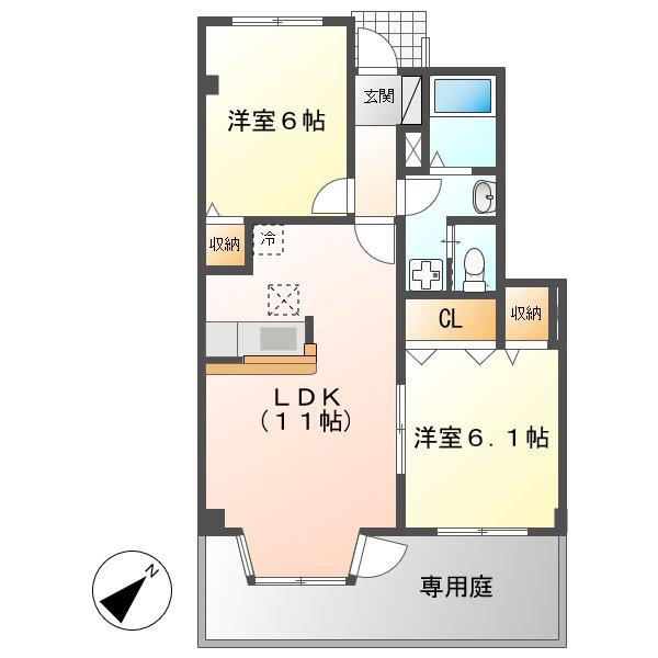 スカイハイツ大針 A・B(2LDK/1階)の間取り写真