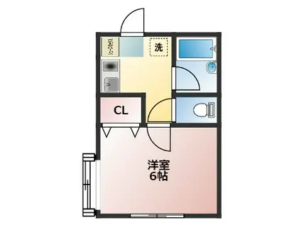 センティアまつもと(1K/1階)の間取り写真