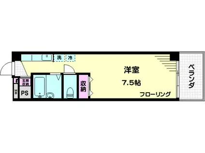 カーサ第二亀戸2号棟(ワンルーム/8階)の間取り写真