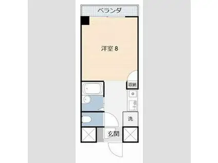 シーズンコート尾張瀬戸(1K/5階)の間取り写真