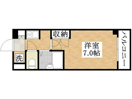 エストゥディオ・アヴァンサル(1K/7階)の間取り写真