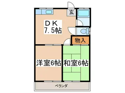 第二サンハイツ(2DK/2階)の間取り写真